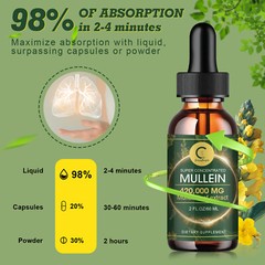 Mullein Drops for Lungs – Mullein Leaf Extract with Chlorophyll for Lung and Res