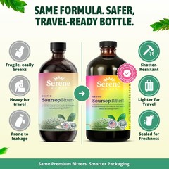Serene Herbs Soursop Bitters Liquid & Black Seed Bundle – Organic Herbal Guanaba
