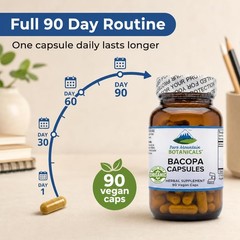 Pure Mountain Bacopa Monnieri Capsules – Organic Bacopa & Extract 20% Bacosides