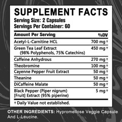 Fat Burning Capsules – Promote Calorie Consumption – Healthy Weight Loss