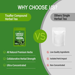 Tisaflor Cleavers Herb Lymphatic Drainage Tea Bags, 50 Counts for Lymph System &