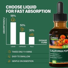 Herbal Drops, Natural California Poppy Extract for Calming Support, Relaxatio…