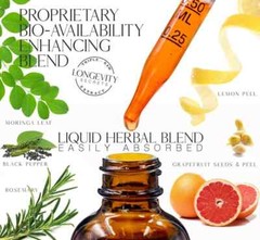 Blood Purifier: Made from Raw-Fresh-Organic Herbs