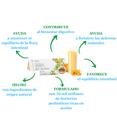 2 Cajas FuXion Flora Liv Suplemento Probiótico Prebiótico Para Salud Digestiva