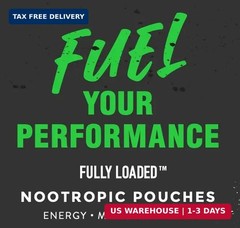 Fully Loaded Alpha Fuel Nootropic Pouches (Wintergreen Fuel) – Nootropic Energy