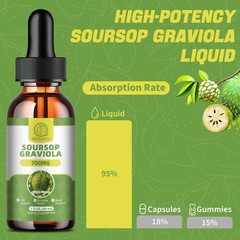 Soursop Graviola Extract Liquid Drops 1800mg Support Regeneration, Immune Boost