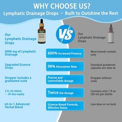Cleantra Lymphatic Drainage Drops,Organic 2 Fl Oz (Pack of 1), 1pcs