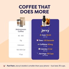 Cold Brew Coffee Concentrate Instant Coffee, Smooth Arabica Iced Coffee & Esp…