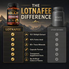 Lotnafee 100% Pure Himalayan Shilajit (Soft Resin)—Organic, Highly Potent, and