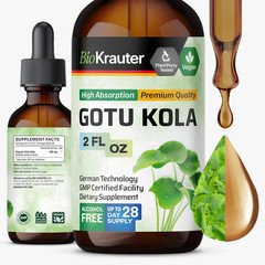 ® Сentella Asiatica (Gotu Kola)- Liquid Drops Gotu Kola Extract 685 Mg/Serving 2