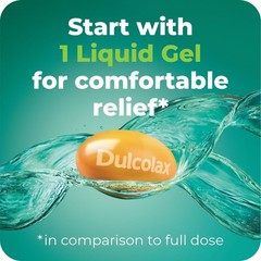 Dulcolax Stimulant Laxative Liquid Gels, Predictable & Effective…
