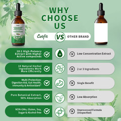 3x Parasite Cleanse Tincture/Extract-Wormwood, Black Walnut Hull, Clove 60ML