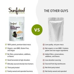 Organic Black Maca Powder – Raw Peruvian Superfood for Men & Women, 4 oz Bag