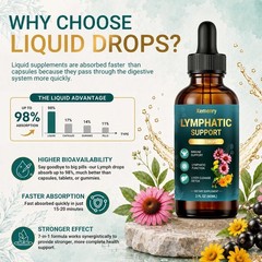 Lymphatic Drainage Drops – 11-in-1 Organic Herbal Blend 2 fl oz