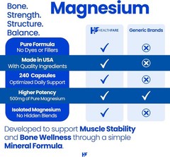 HealthFare Magnesium 500mg | 240 Vegan Capsules | Extra Strength Essential