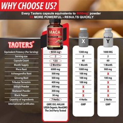 Maca Root Capsules 8050mg |60/120 Pills | Red, Yellow,Black Maca Supplements USA