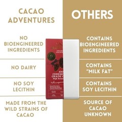 100% Pure Ceremonial Grade Cacao Bars | Wild Strains | Ethically Sourced | 3-Pac