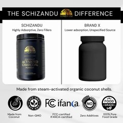 Organic Activated Charcoal Powder – Natural Vegan, GMO-Free, 25 oz Large Bottle