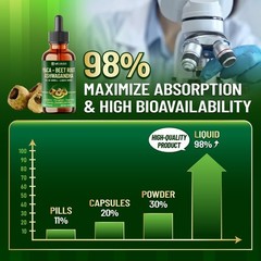 10-in-1 Maca Root Liquid Drops with Ashwagandha, Fenugreek & L-Arginine – Energy
