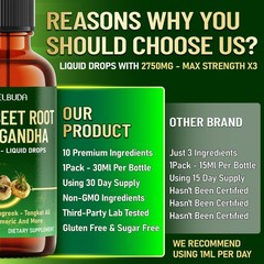10-in-1 Maca Root Liquid Drops with Ashwagandha, Fenugreek & L-Arginine – Energy
