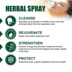 30ml Googeer Herbal Lung Cleanse Spray Oral Relieve Sore Throat Dry Cough Smooth