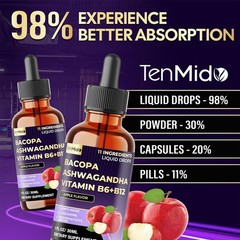 11-in-1 Bacopa Extract – Cognitive & Relaxation Support Drops – 30ml