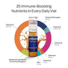 Orthomol Immun, Immune Support Supplement, 30 Count (Pack of 1), Vial 30d