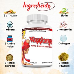 NIPPLARGER Nipple Growth, Grow Nipples – Bigger Breast, Skin Tightening Pills