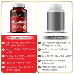 Artichoke Leaf Extract 20% Caffeoylquinic Acid 500mg 90 Capsules Liver Detox