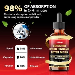 10In1 Liquid Drops Berberine with Ceylon Cinnamon Bitter Melon Turmeric Ginger G