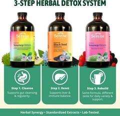Serene Herbs Soursop Bitters Liquid & Black Seed Bundle – Organic Herbal Guanaba