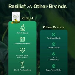 Resilia Oil of Oregano 6000mg with Black Seed Oil Softgels – 60Softgels