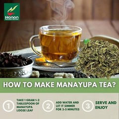 Manayupa – Liver Cleanse Detox & Repair All-Natural, Dried Leaves from Peru