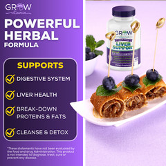 Best Liver Repair Supplement with Milk Thistle – Artichoke – Turmeric, 60 caps