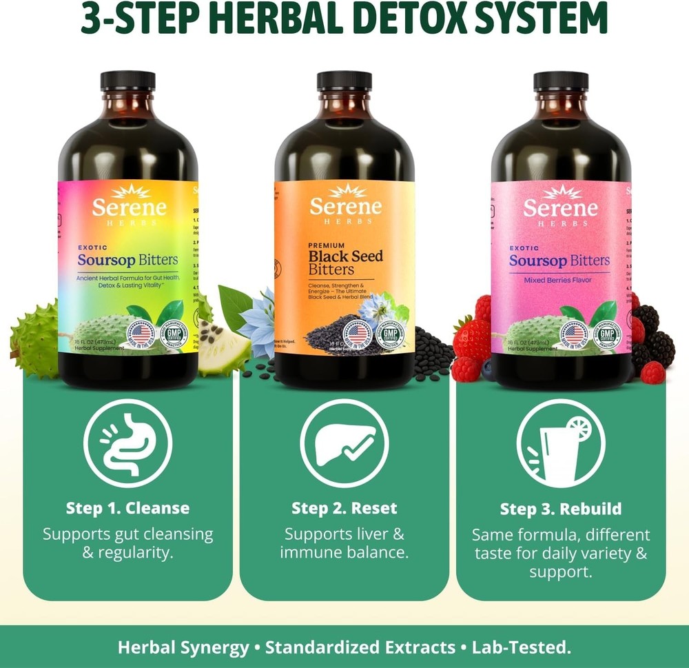 Serene Herbs Soursop Bitters Liquid & Black Seed Bundle – Organic Herbal Guanaba