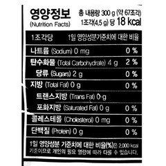 Korean Panx Black Ginseng Candy (300g X 2 Bags (600g)) – Smooth, Breath Refre…