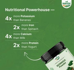 Premium Organic Moringa Leaf Powder – Nature’s Daily Superfood