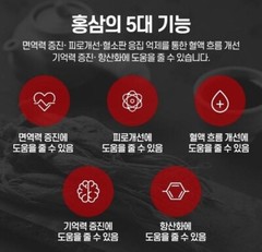KOREA NO.1 Korean 6 Years Red Ginseng Extract 365, Saponin,Panax 240g x 4ea 2ea