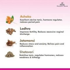 Charak M2-Tone Tablets • Non-Hormonal Menstrual Modulator 30 tablet