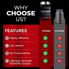 Jatamansi Extract 120 Capsules 500mg