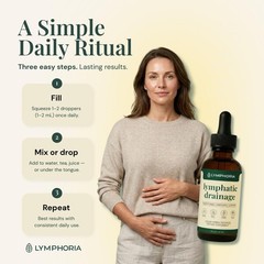 LYMPHORIA Lymphatic Drainage Drops for Bloat Relief & DePuff – Cleavers, Red …