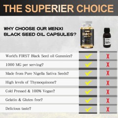 1000mg Black Seed Oil,Premium Cold Pressed,Non-GMO,Vegan,Premium Black Seed 120p