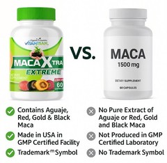 Maca Root Capsules 1500mg, Peruvian Maca Extract for Men & Women 120 Capsules