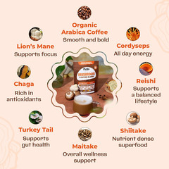 Organic Mushroom Instant Coffee (60 Servings) with 7 Superfood Mushrooms, Great