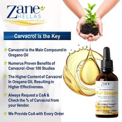 Zane Hellas 190 mg Oregano Oil-164 mg Carvacrol per Serving-4 Drops Daily. 10…