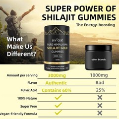 Himalayan Pure 100% Shilajit, Soft Resin, Organic, Extremely Potent, Fulvic Acid