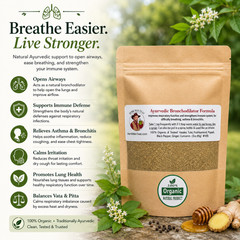 Bronchodilator Formula – Say goodbye to your inhaler #155