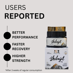 Himalayan Shilajit Resin beginner pack Organic – Lab Certified – 80% Fulvic Acid