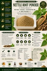 Nettle Root Powder Urtica dioica Premium Herbal Root Powder Wellness | USA