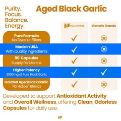 Fermented Black Garlic Extract Dietary Supplement 2000mg 90 Caps